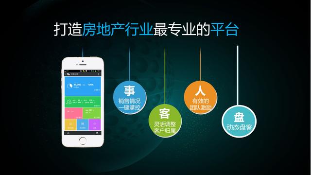 房地产电商中介(房地产代理公司电商服务费)