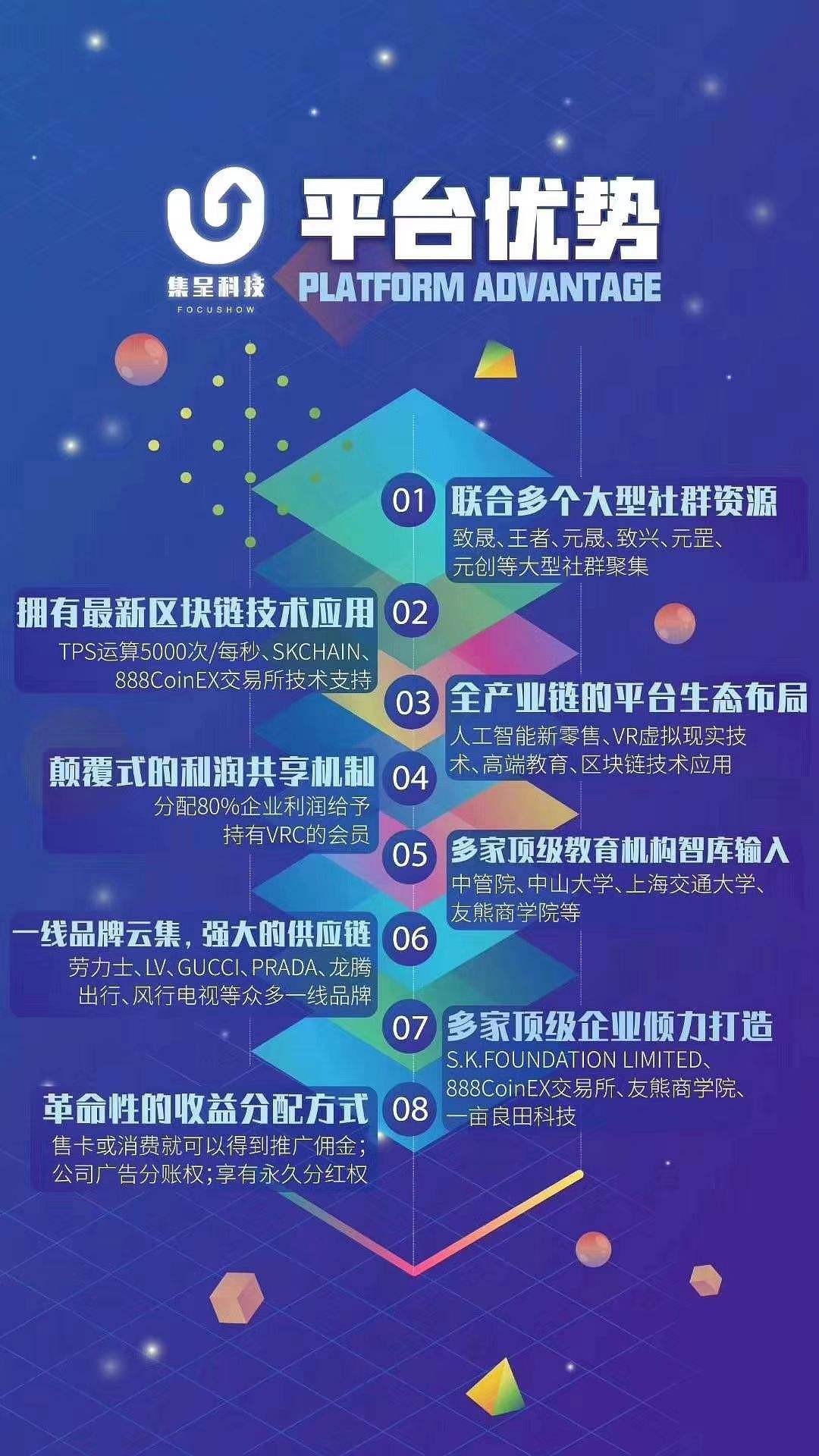 电商产业园盈利模式(电商产业园靠什么赚钱)
