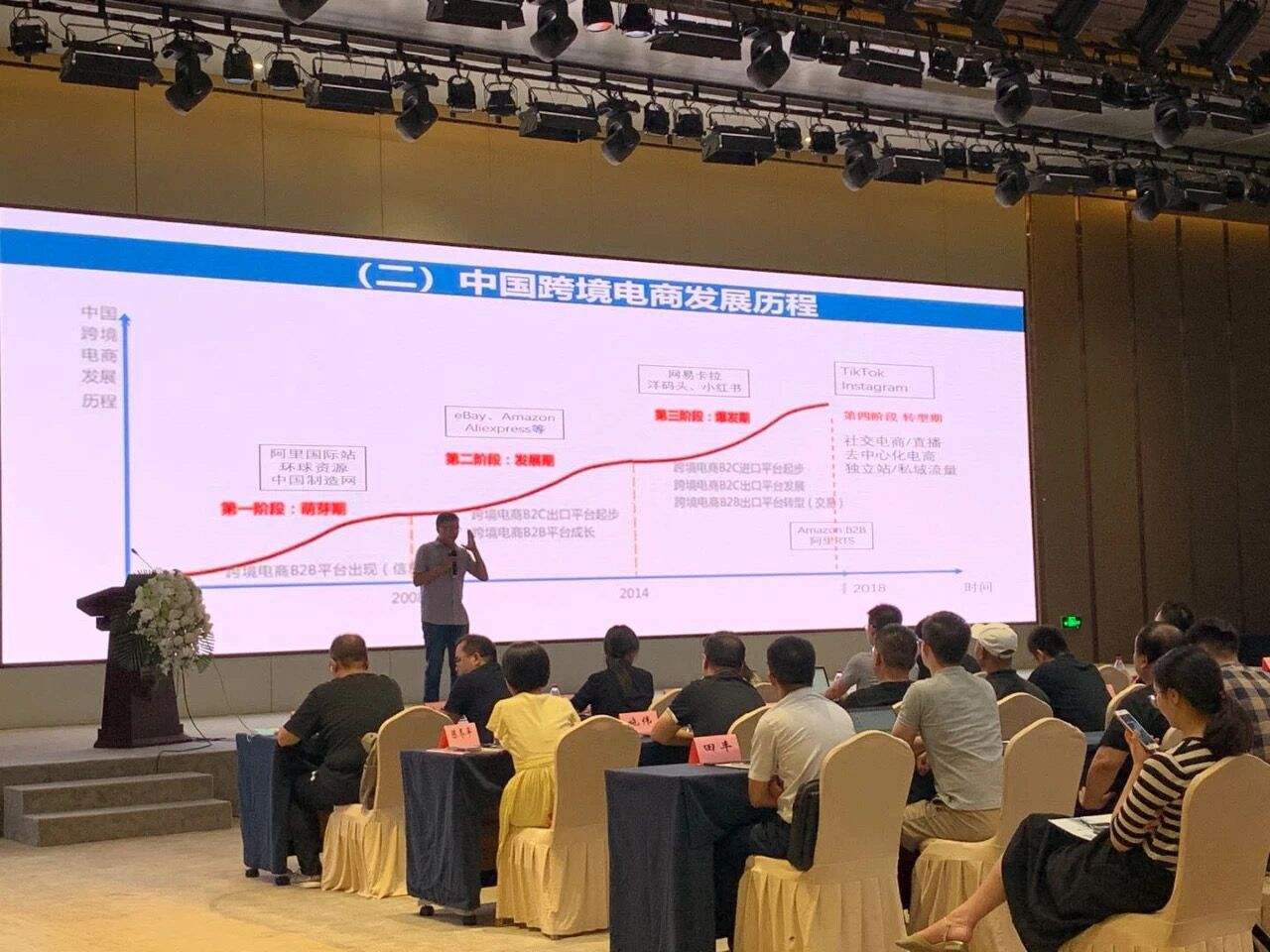 包含亚太跨境电商贵金属的词条