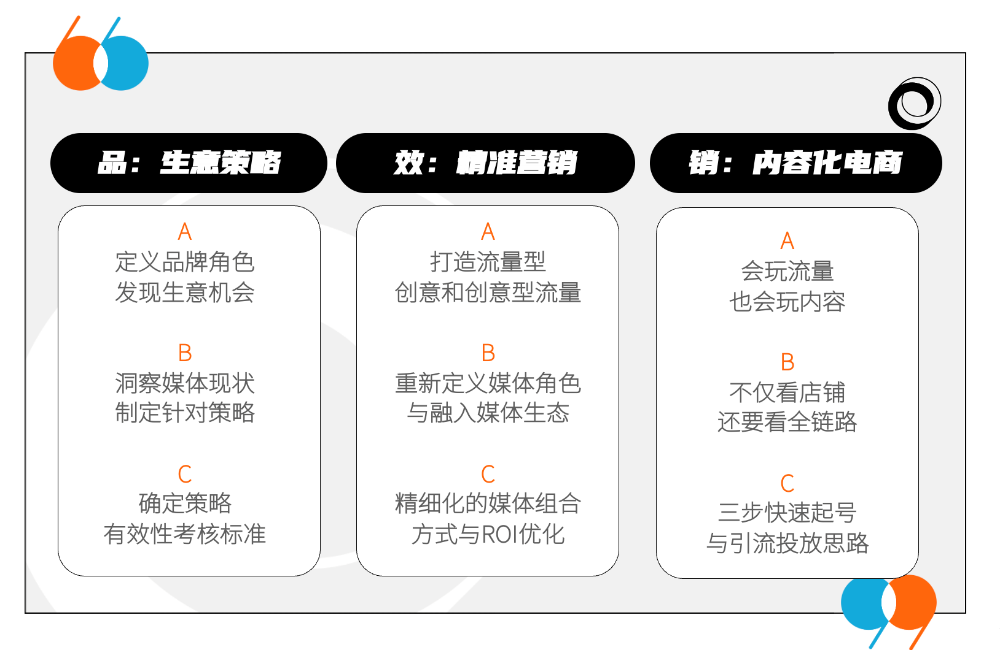 58team电商平台的简单介绍