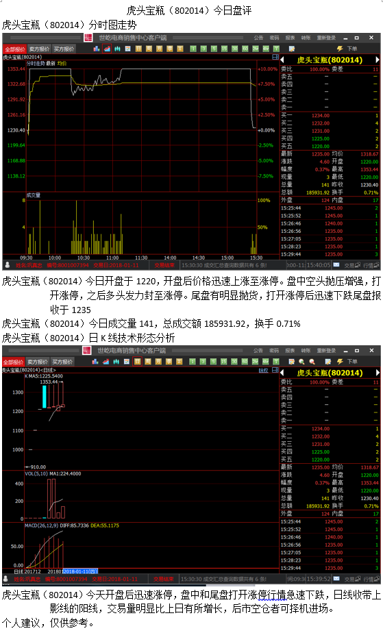 世屹电商理财怎么样(世屹集团内部员工融资)