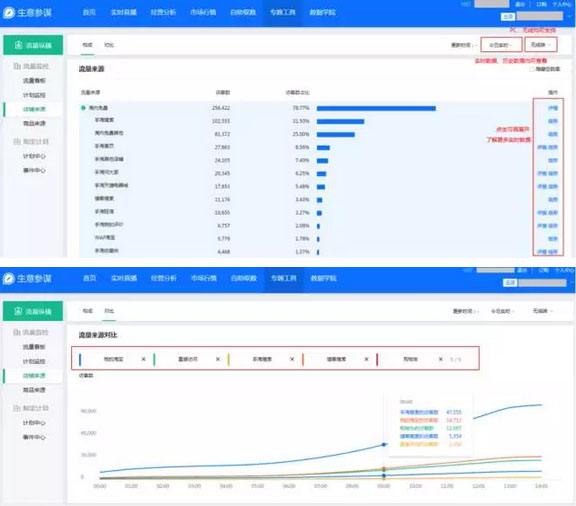 纵横电商服务平台(纵横电子商务有限公司)
