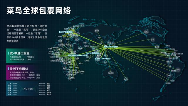 国际电商(国际电商平台排行榜前十名)