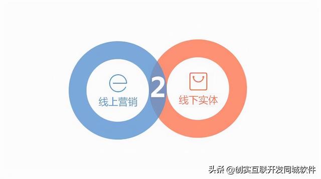 o2o有哪些电商平台