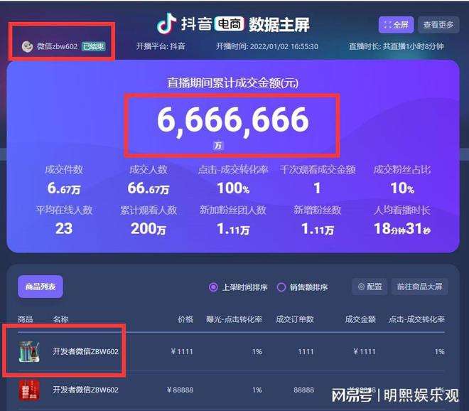 抖音电商罗盘(抖音电商罗盘在哪里)