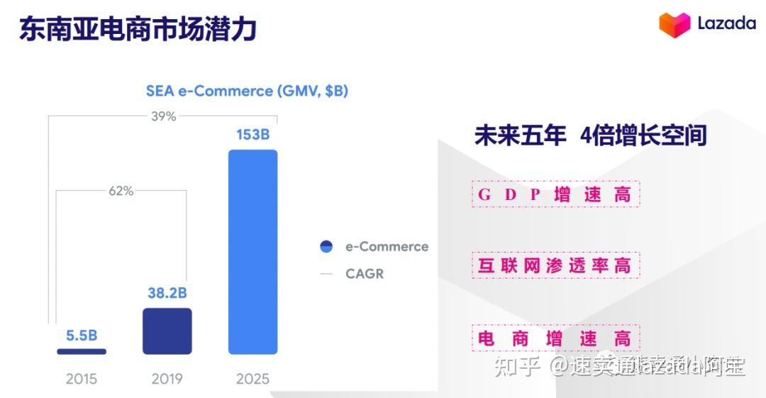 跨境电商选品报告(跨境电商选品分析报告)