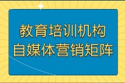 自媒体团队组建(自媒体短视频团队组建)