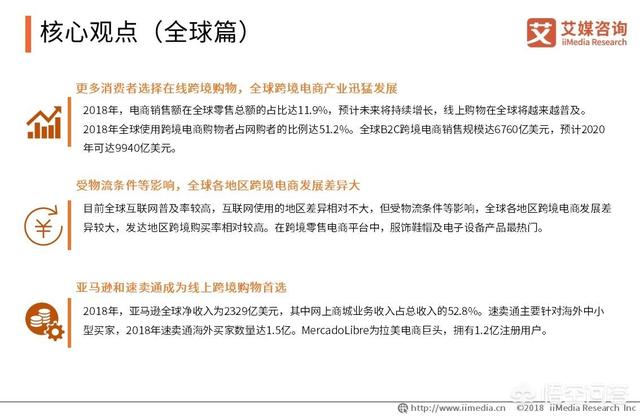 2019跨境电商该如何规划?