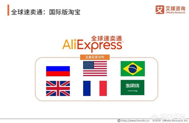 2019跨境电商该如何规划?