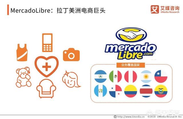 2019跨境电商该如何规划?