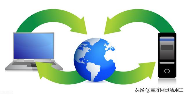 跨镜电商在国外国内需要交哪些税?交多少?