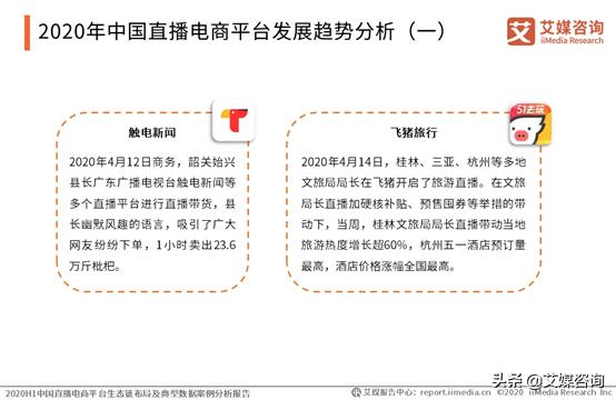 直播电商平台有什么发展趋势?