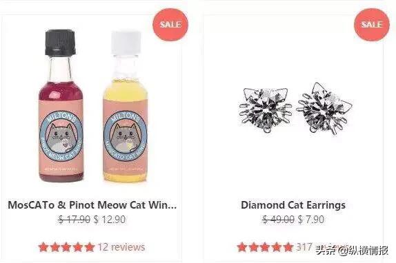 外贸独立站如何选品？