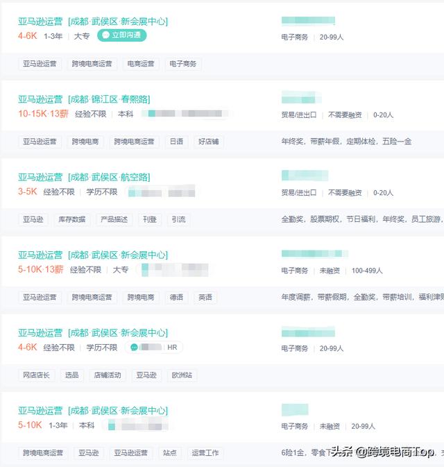 亚马逊的运营工作好干吗？