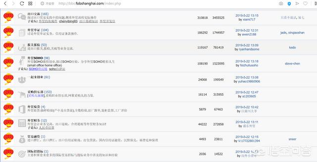 外贸论坛哪个好?