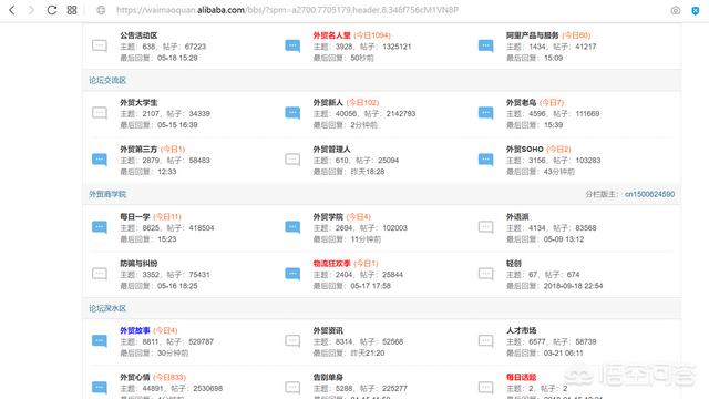 外贸论坛哪个好?