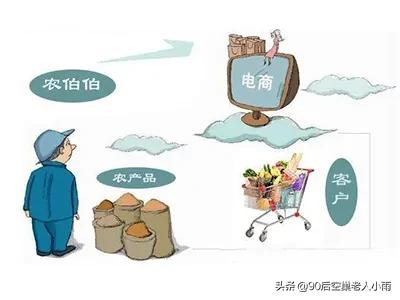 农村电商普及培训，对老百姓观念引导的关键点在哪里？