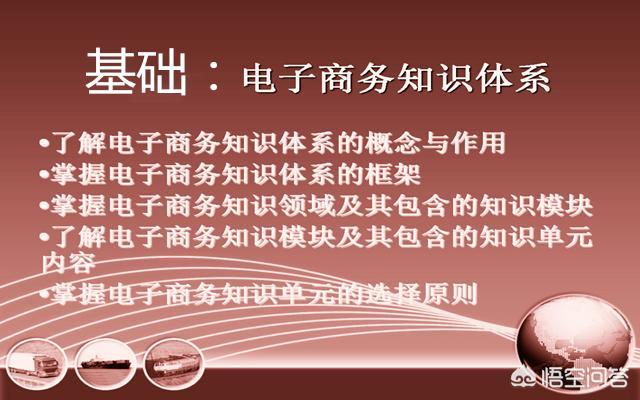 电商运营业余时间想学东西充实一下,该学什么好?
