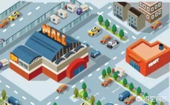 什么是社区电商运营?应该注意哪些问题?