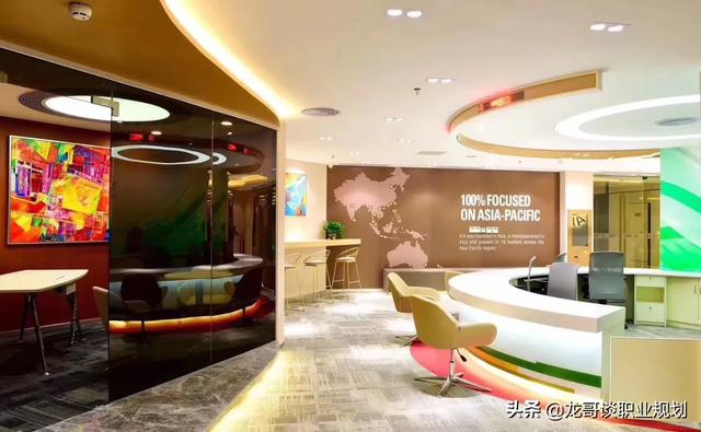 电子商务专业实习生，怎么找工作？