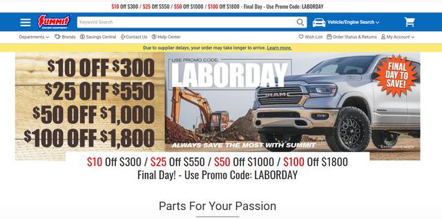 刚进入跨境电商行业,选品毫无头绪,如何开始?