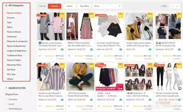 电商平台Shopee和Lazada为什么必须要铺货?