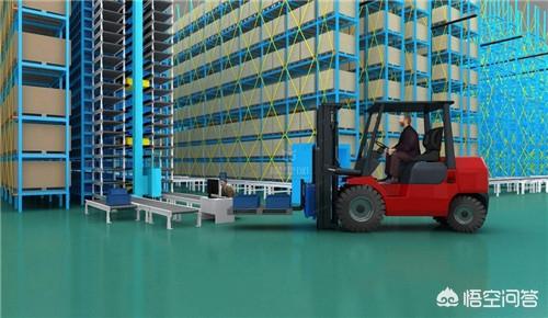 上海WMS仓储管理软件排名?