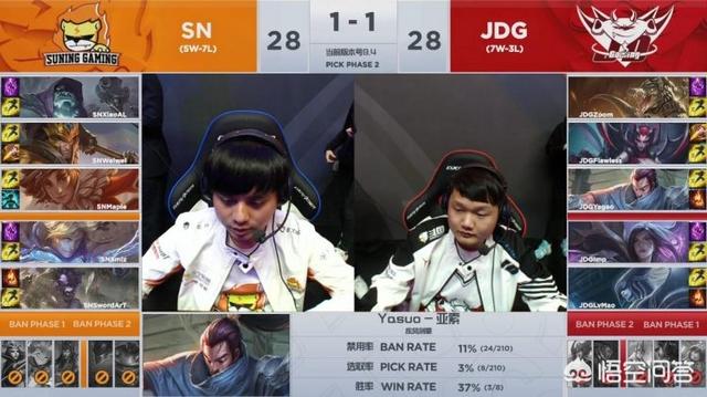 JDG击败SN赢得“电商大战”，米勒眼中的联盟4强，如今难进季后赛，SN出了什么问题？