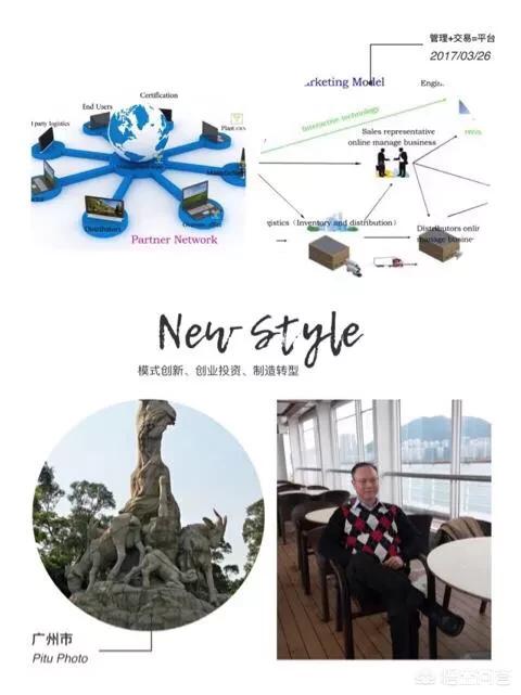 电子商务的盈利模式是什么？