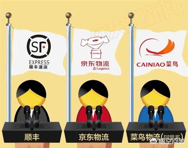 现各大电商平台都自建物流，那顺丰为什么不自建电商平台呢？