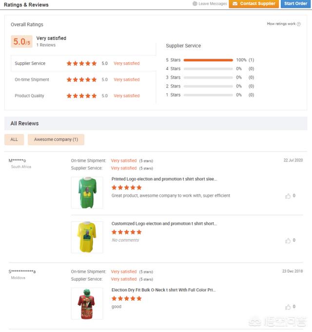 阿里巴巴国际站好做吗？