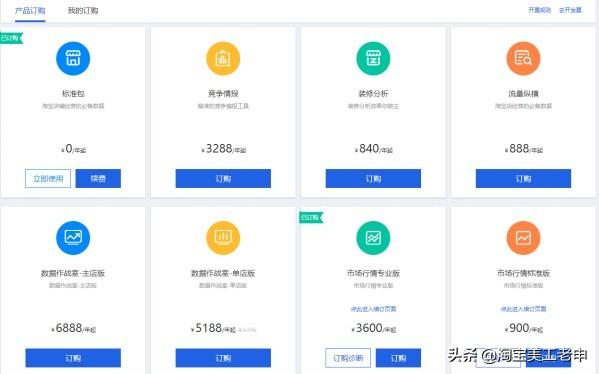 电商小白该如何做一件代发？
