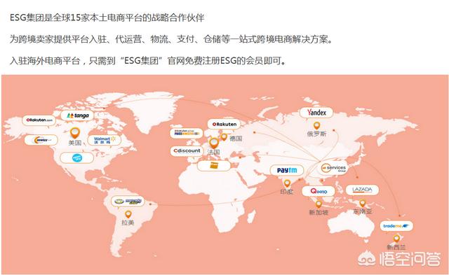 印度有支付宝这样的产品吗？他们电商怎么样？