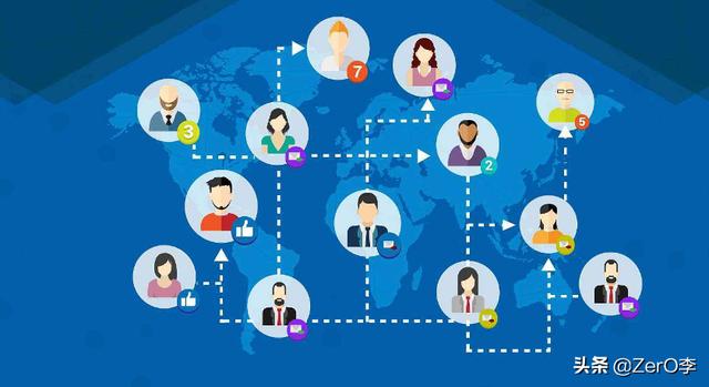 怎样用电商赚钱?