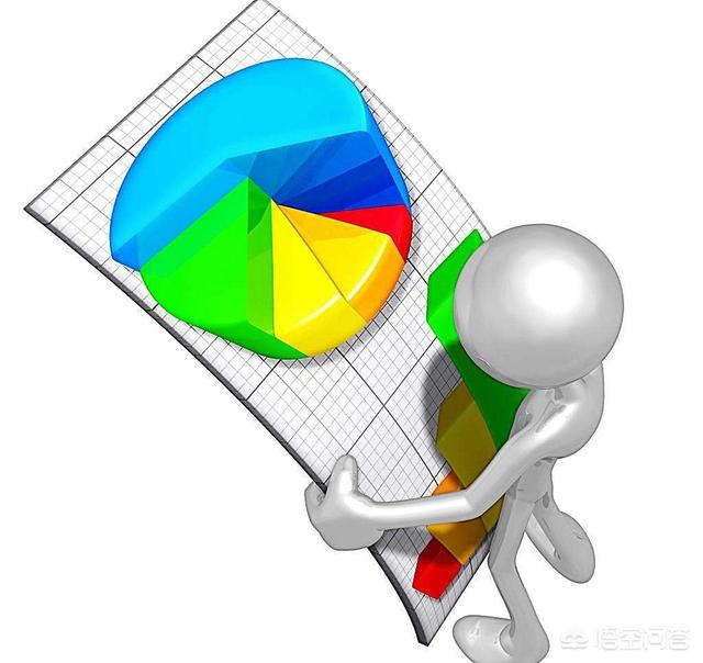 为什么电商扶贫产业园不设在乡镇上？