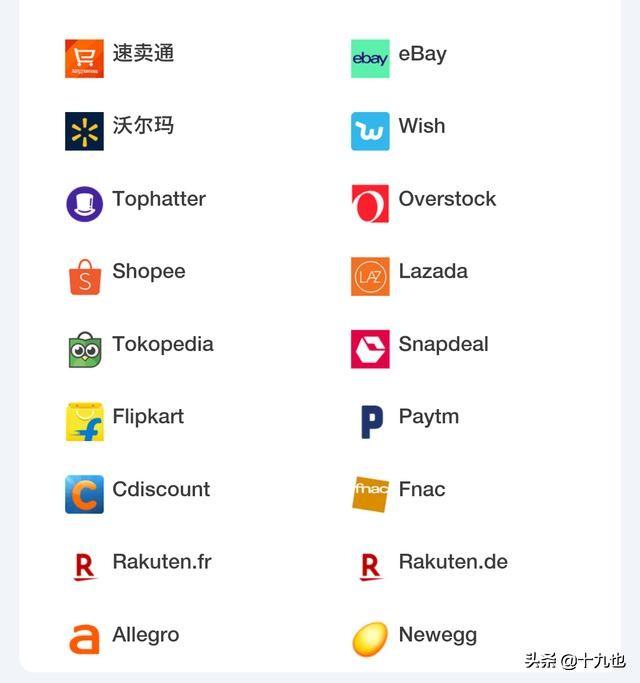 跨境电商到底怎么做，需要怎么注册，注册费用大约得多少？