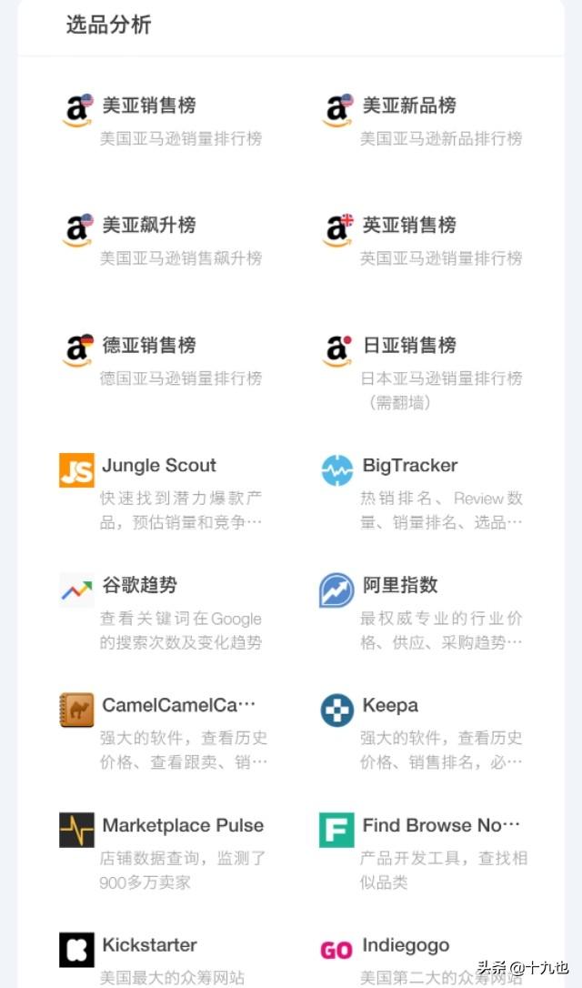 跨境电商到底怎么做，需要怎么注册，注册费用大约得多少？