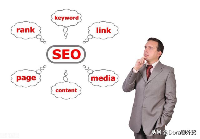 做跨境电商，怎么在海外进行推广？