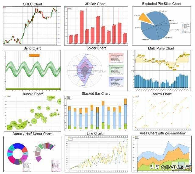 商业策划书怎么写？