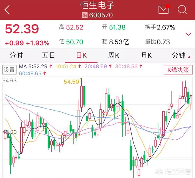 阿里的概念股有哪些？