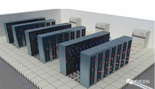 IDC机房建设的各种要求是怎么样的？