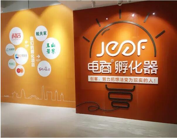 电商孵化器是什么？