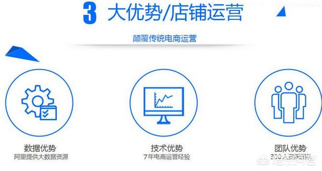 中小企业初涉电商，找代运营划算吗？