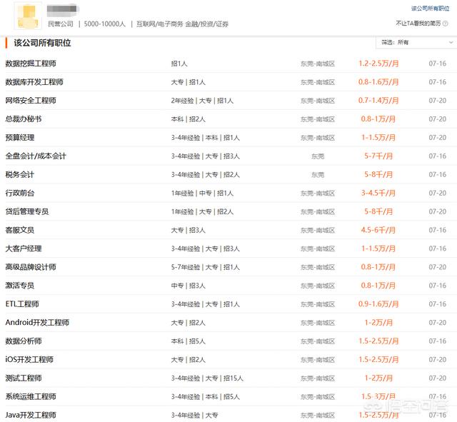 为什么明知P2P是高风险的投资，还有人一个劲往里面投资？