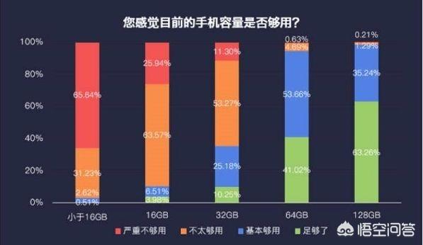 你觉得微信小程序会成为下一个电商平台吗？为什么？