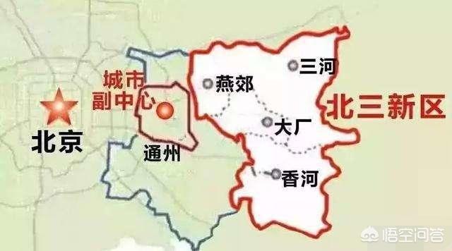 怎么评价廊坊北三县的楼市？