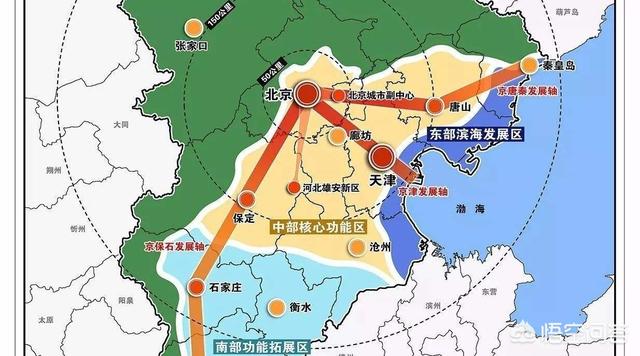 怎么评价廊坊北三县的楼市？