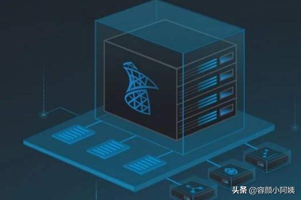 如何建立一个电商网站？如何建立电子商务网站？