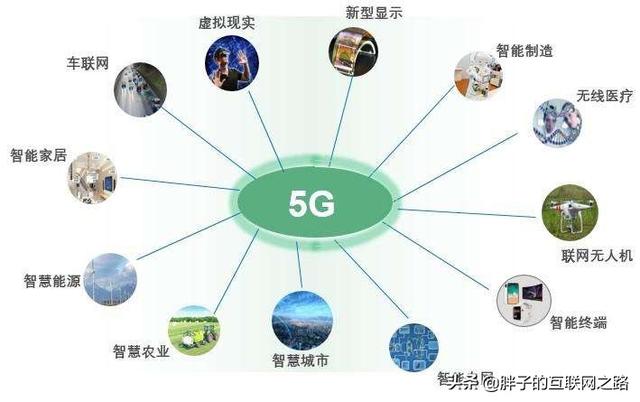 移动互联网创业平台哪个最火最可靠？
