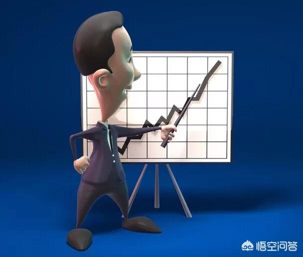 在电商主导的服装市场中,二级服装批发还有前景吗?服装批发怎么发展电商业务?